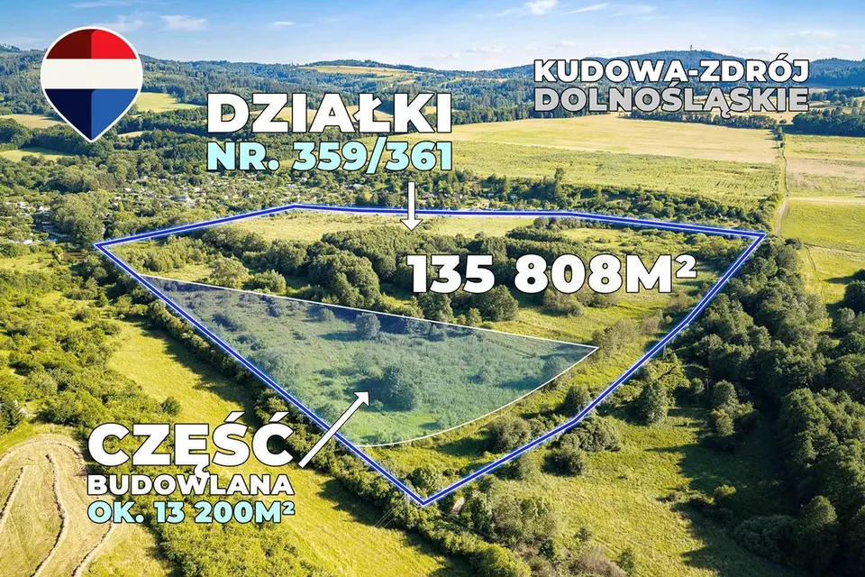 Dzialka Budowlana – Kudowa-Zdrój